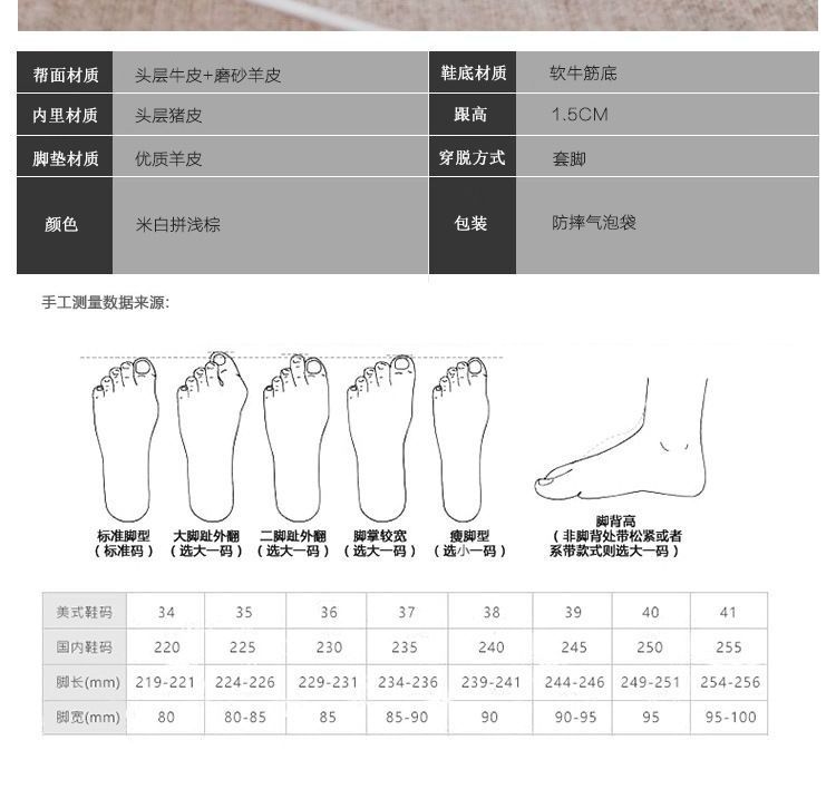 Two-Tone Flats Panel