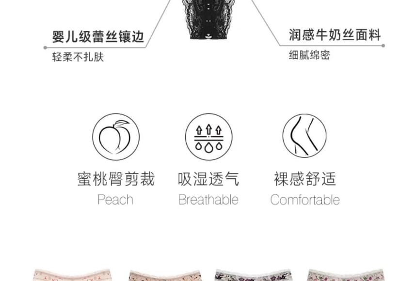 Print Thongs Set: Lace