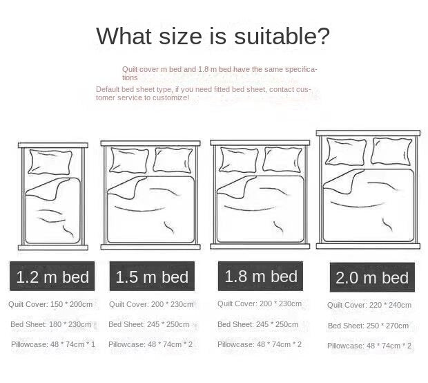 Strawberry Rabbit Four Piece Bed Set Susan